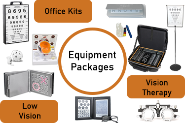 Equipment Packages
